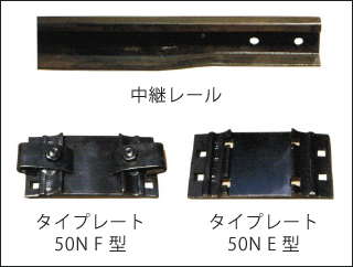 軌道用中古部品